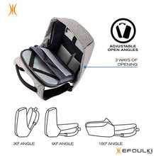 Charger l'image dans la galerie, Anti-vol XDESIGN  2019