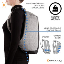 Charger l'image dans la galerie, Anti-vol 3 Bandes