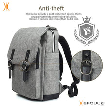 Charger l'image dans la galerie, Anti-Theft YS